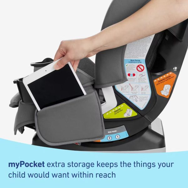 SlimFit™ LX 3-in-1 Car Seat