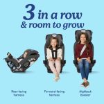 SlimFit3™ LX 3-in-1 Car Seat