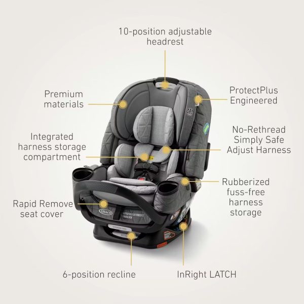 Graco® Premier 4Ever® DLX Extend2Fit® SnugLock® 4-in-1 Car Seat featuring Anti-Rebound Bar, Midtown™ Collection