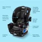4Ever® DLX Slim 4-in-1 Car Seat