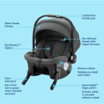 GoMax™ Baseless Infant Car Seat ft. Insta-Install™ Rigid LATCH