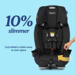 SlimFit® 3-in-1 Car Seat