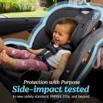 Turn2Me™ 3-in-1 Rotating Car Seat