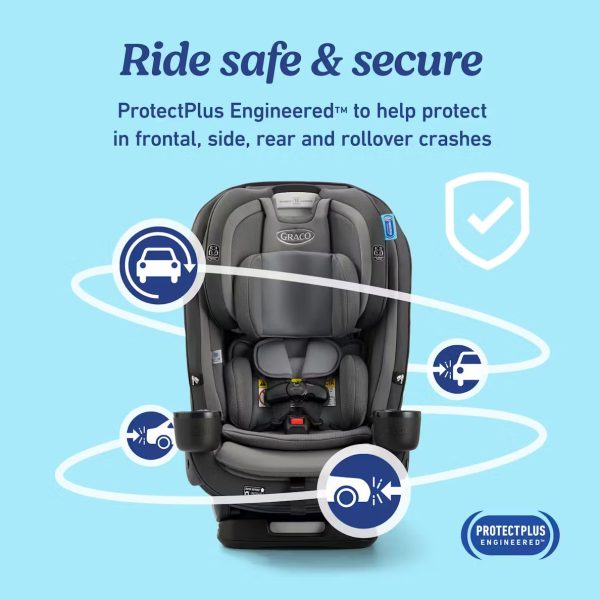 SlimFit3™ LX 3-in-1 Car Seat