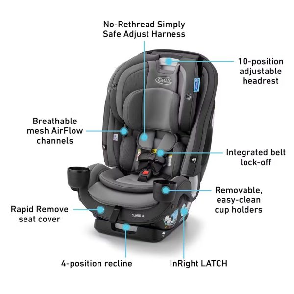 SlimFit3™ LX 3-in-1 Car Seat
