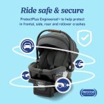 GoMax™ Baseless Infant Car Seat ft. Insta-Install™ Rigid LATCH