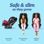 SlimFit® 3-in-1 Car Seat