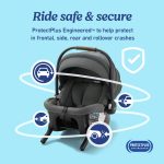 GoMax™ Baseless Infant Car Seat ft. Insta-Install™ Rigid LATCH