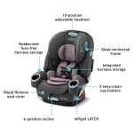 4Ever® DLX SnugLock® 4-in-1 Car Seat